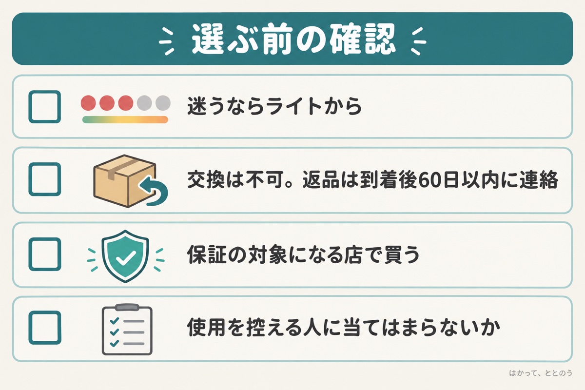 指圧マットのレベルを選ぶ前の確認。迷うならライトから、交換はできず返品は到着後60日以内に連絡、保証の対象になる店で買う、使用を控える人に当てはまらないか