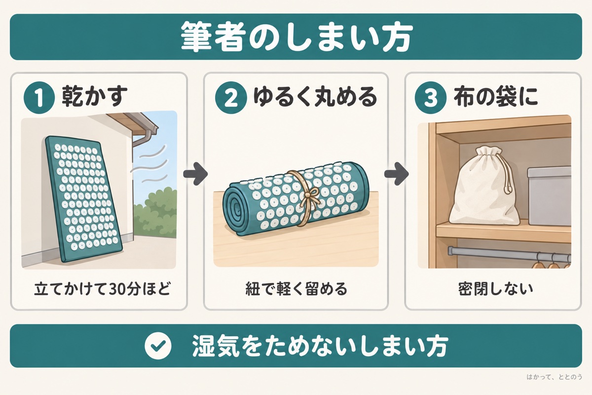 筆者の指圧マットのしまい方。立てかけて30分ほど乾かし、ゆるく丸めて紐で留め、布の袋に入れてクローゼットの上の段に置く
